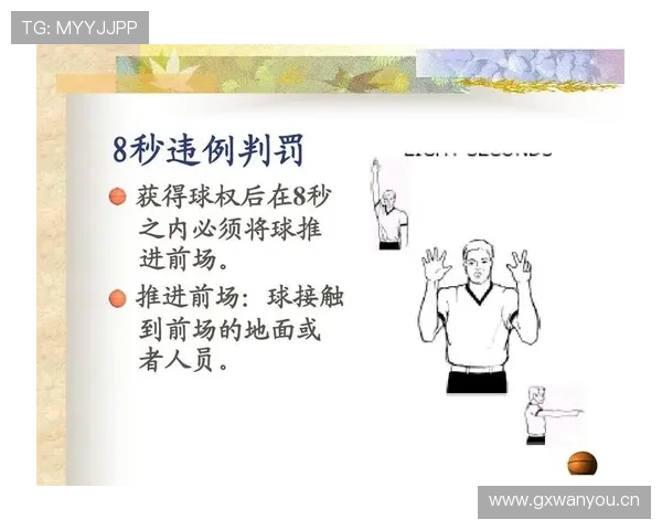 篮球新手如何判断24秒违例,判定标准与处理规则解析 篮球新手如何判断24秒违例,判定标准与处理规则解析