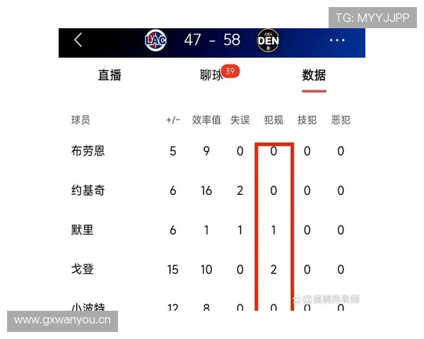 详解防守犯规的判定标准:哪些情况会被吹罚? 详解防守犯规的判定标准:哪些情况会被吹罚?