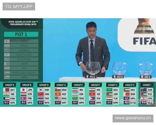 2026世界杯出线判断规则详解